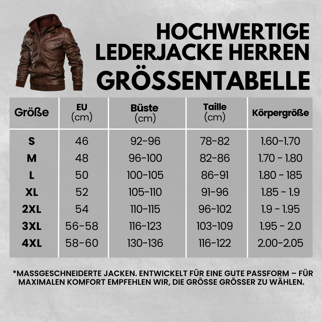 Kraftleder™ - Hochwertige Lederjacke Herren