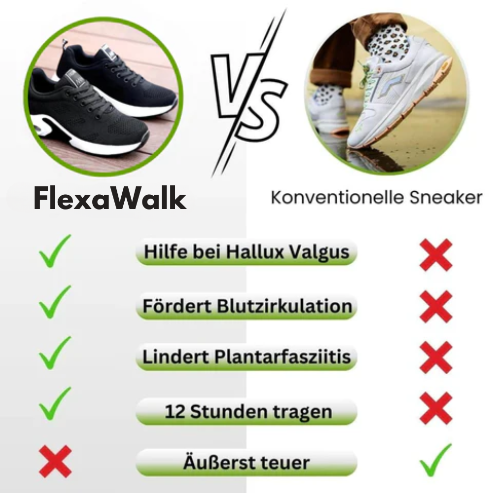 FlexaWalk - ergonomische Schmerzlinderungs Schuhe