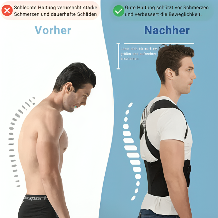 SpineGuardPro - Rücken- und Haltungsorthese