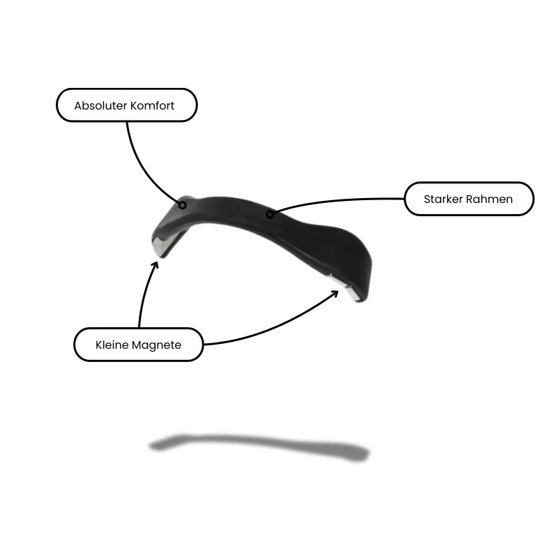 AeroFlow™ - Befreie deine Atmung, Entfessele deine Kraft!