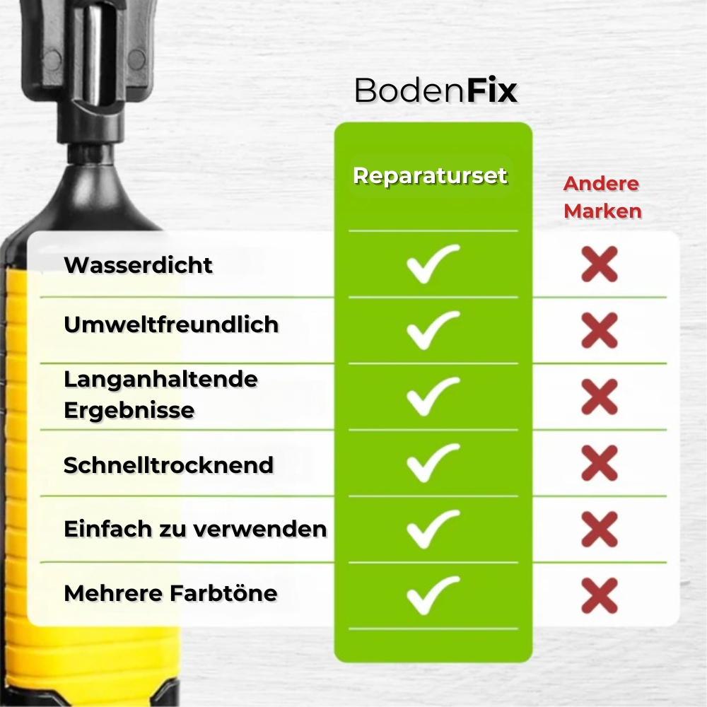 BodenFix – Reparaturset für Möbel, Leisten und Böden